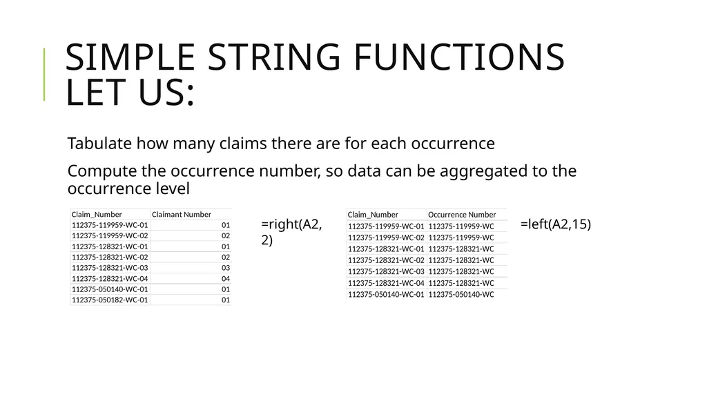 Data Munging And Data Pre-Processing in R SPRING - slide 44 of 52