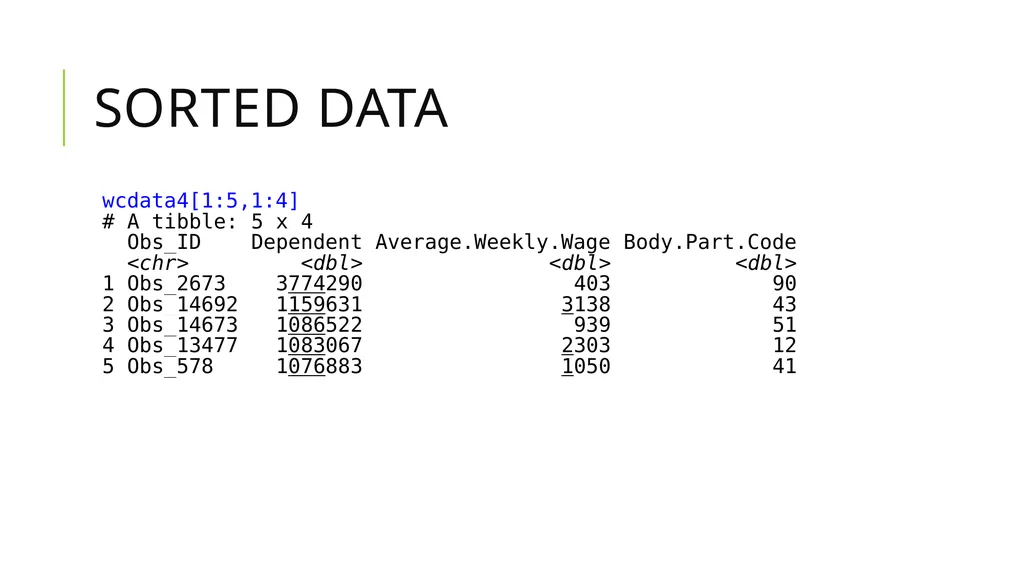 Data Munging And Data Pre-Processing in R SPRING - slide 38 of 52