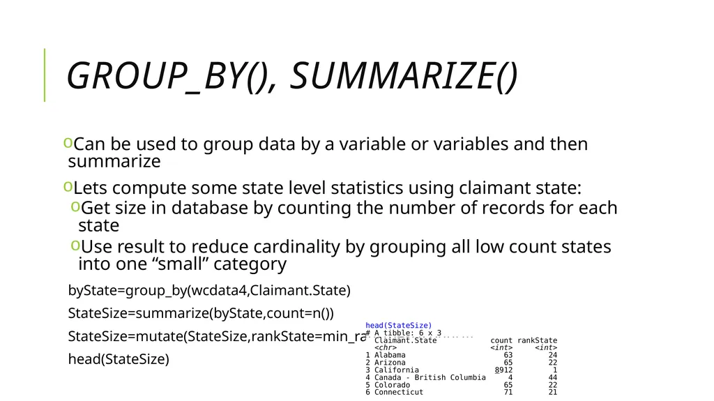 Data Munging And Data Pre-Processing in R SPRING - slide 42 of 52