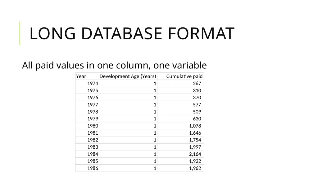 Data Munging And Data Pre-Processing in R SPRING - slide 22 of 52