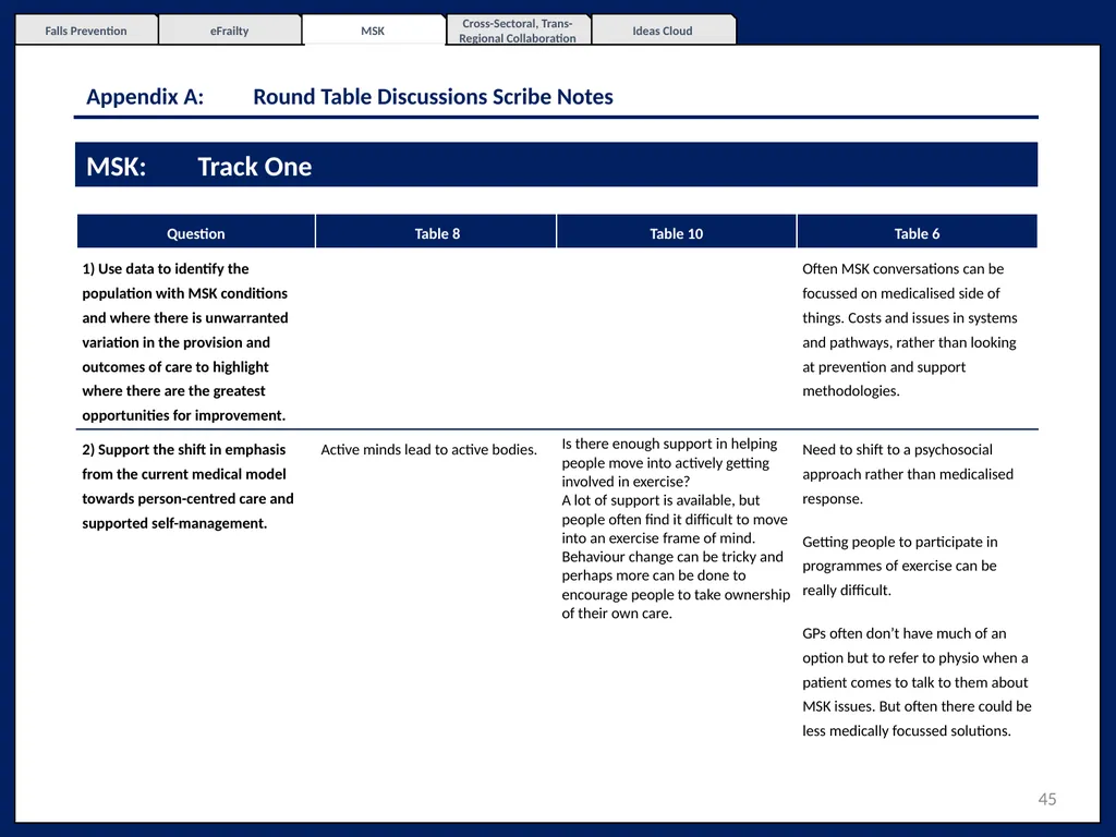 Northern Excellence in Active and Healthy Ageing - slide 45 of 52