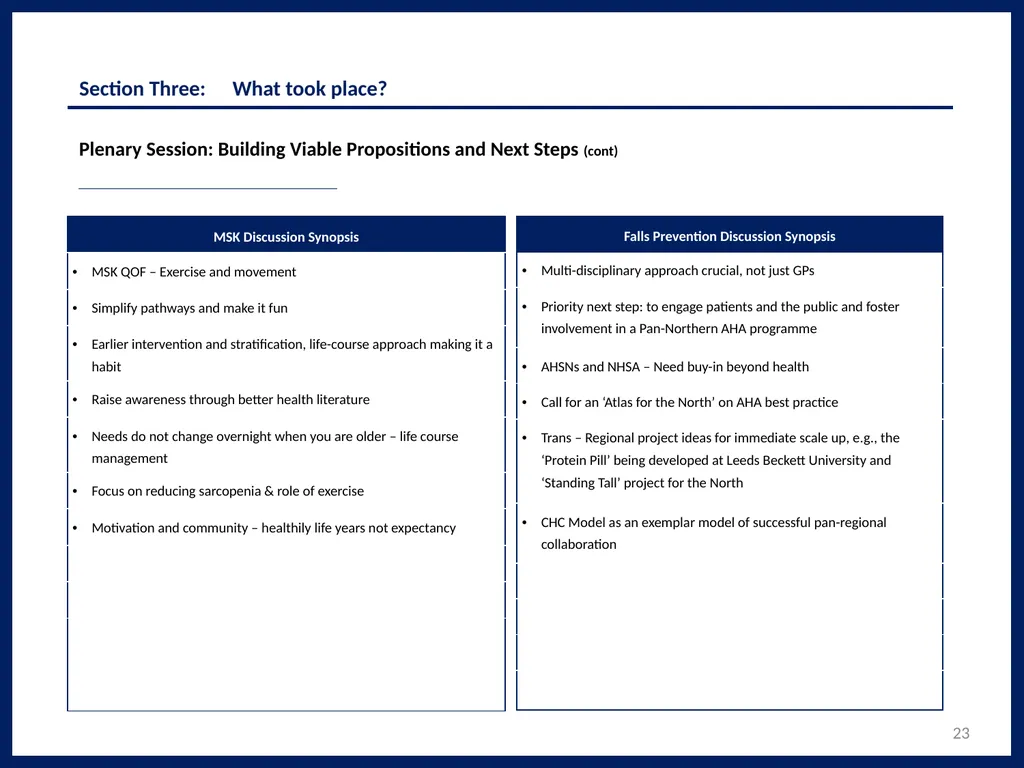 Northern Excellence in Active and Healthy Ageing - slide 23 of 52