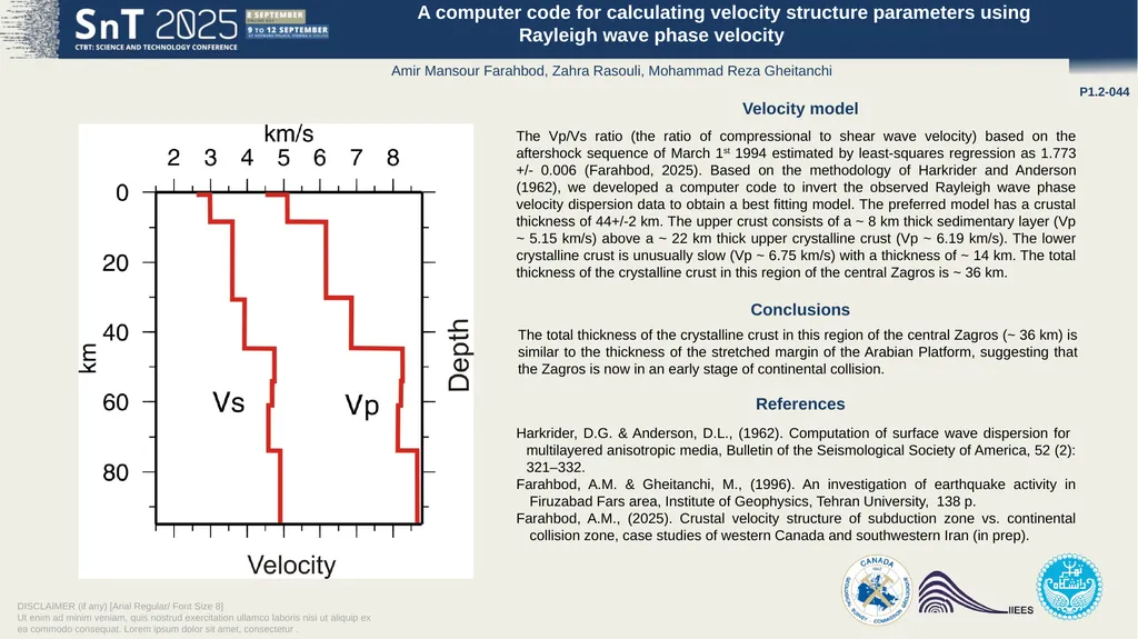 A computer code for calculating velocity structure - slide 4 of 4