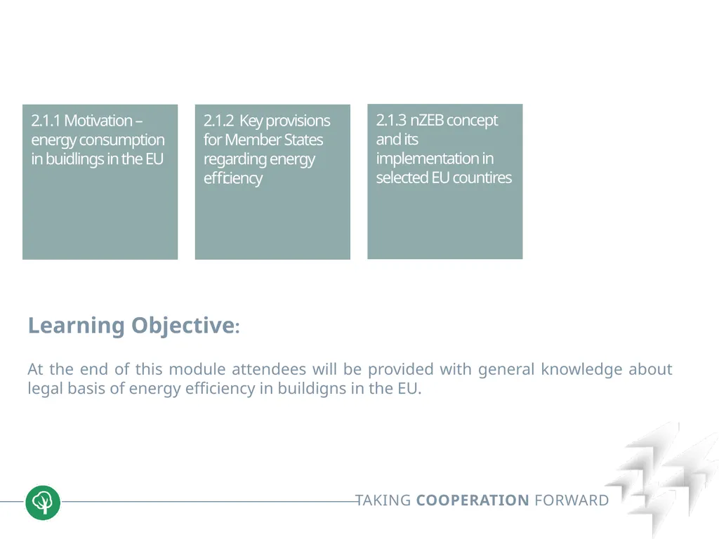 Block 2: Energy efficiency in buildings 2.1. nZEB - slide 3 of 23