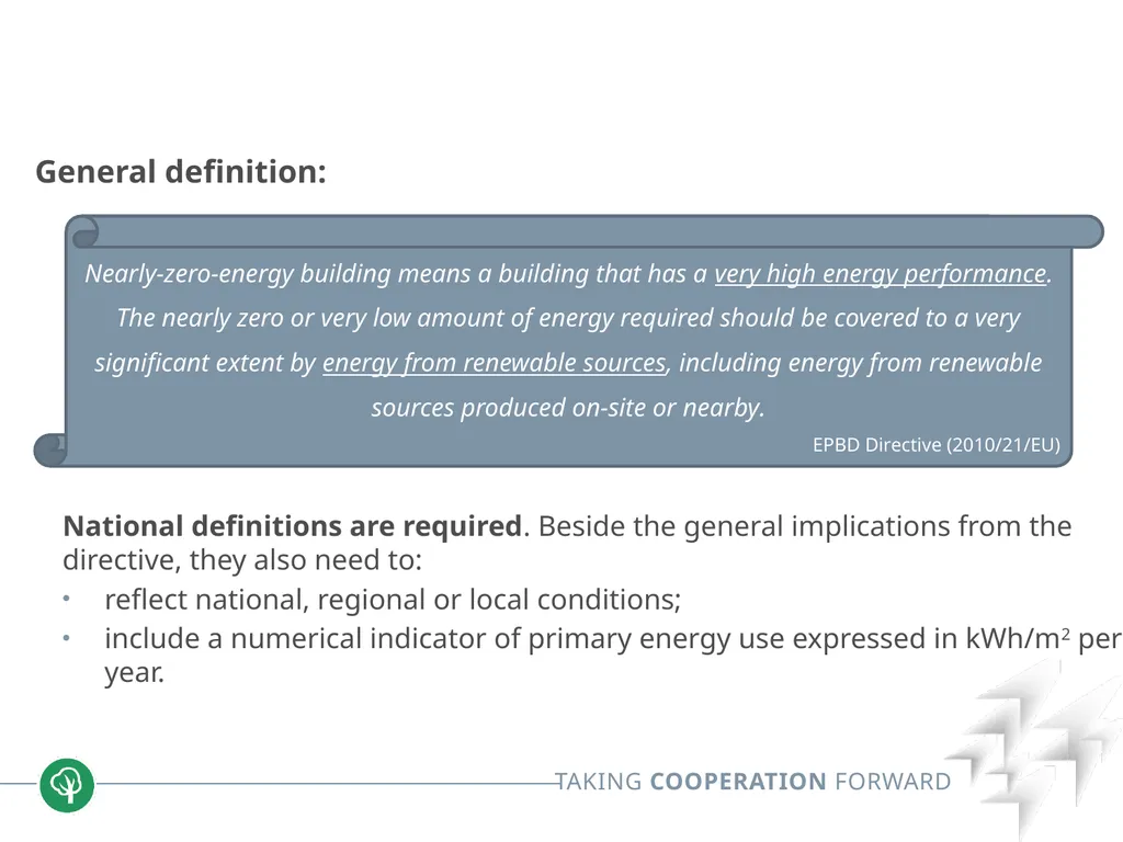 Block 2: Energy efficiency in buildings 2.1. nZEB - slide 13 of 23