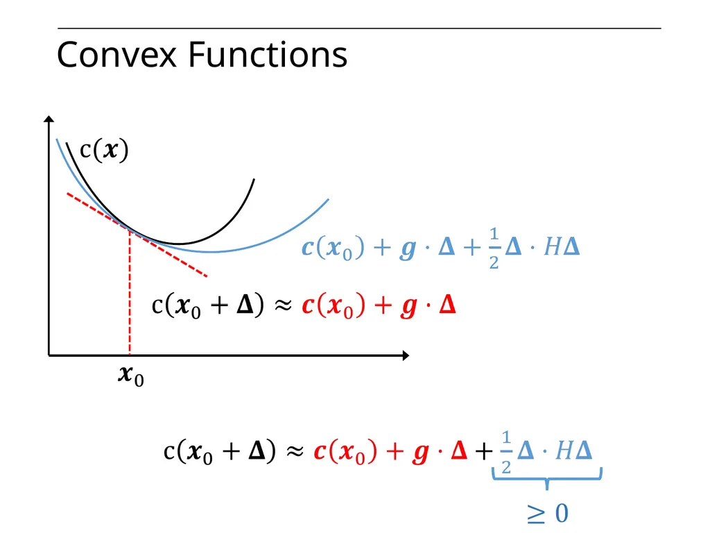 Optimization on Graphs Optimization on Graphs - slide 34 of 62