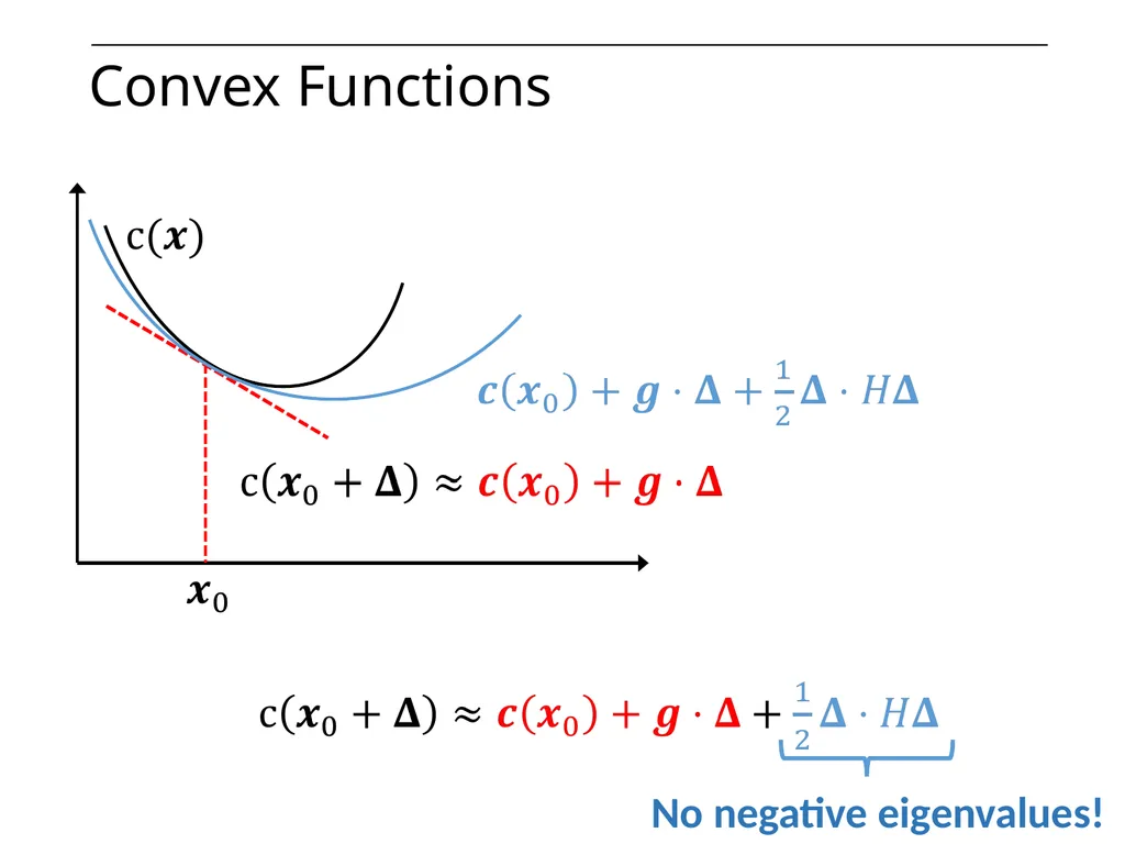 Optimization on Graphs Optimization on Graphs - slide 35 of 62