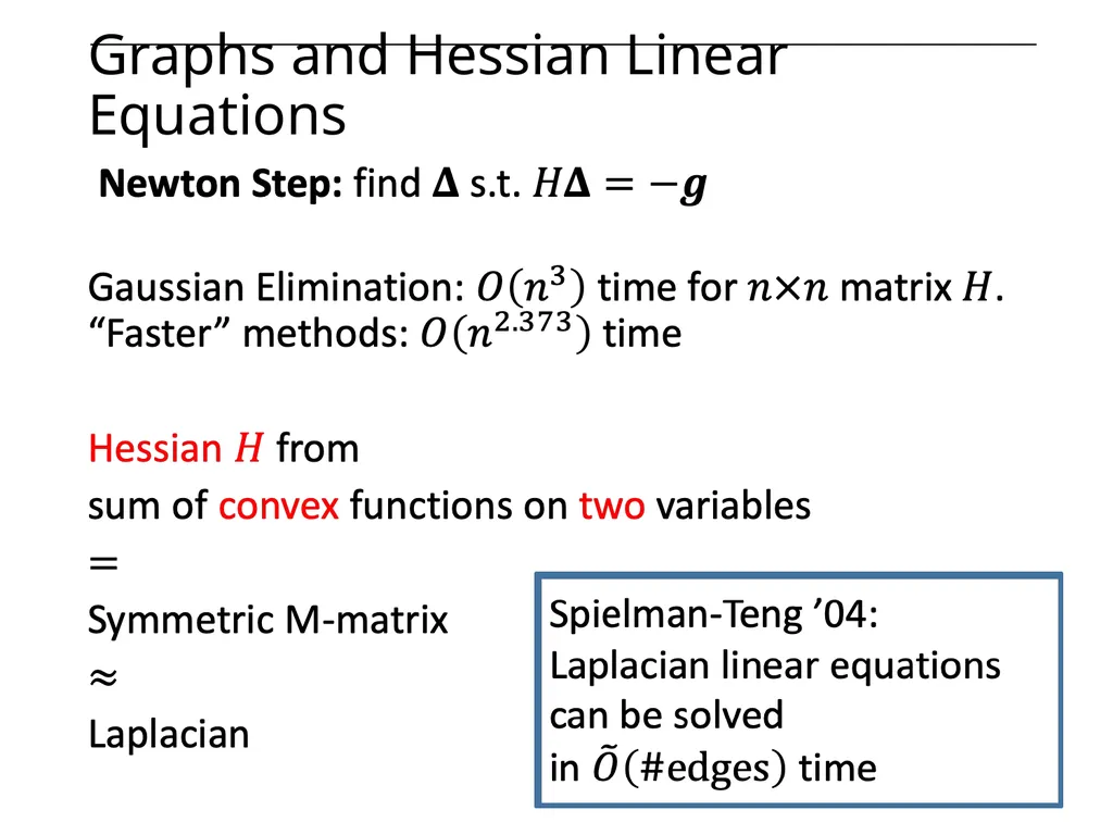 Optimization on Graphs Optimization on Graphs - slide 32 of 62
