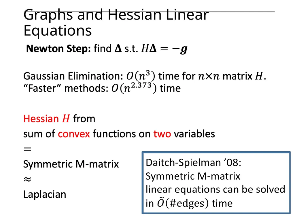 Optimization on Graphs Optimization on Graphs - slide 33 of 62