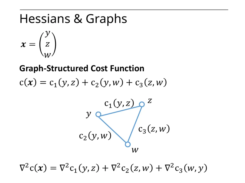 Optimization on Graphs Optimization on Graphs - slide 36 of 62