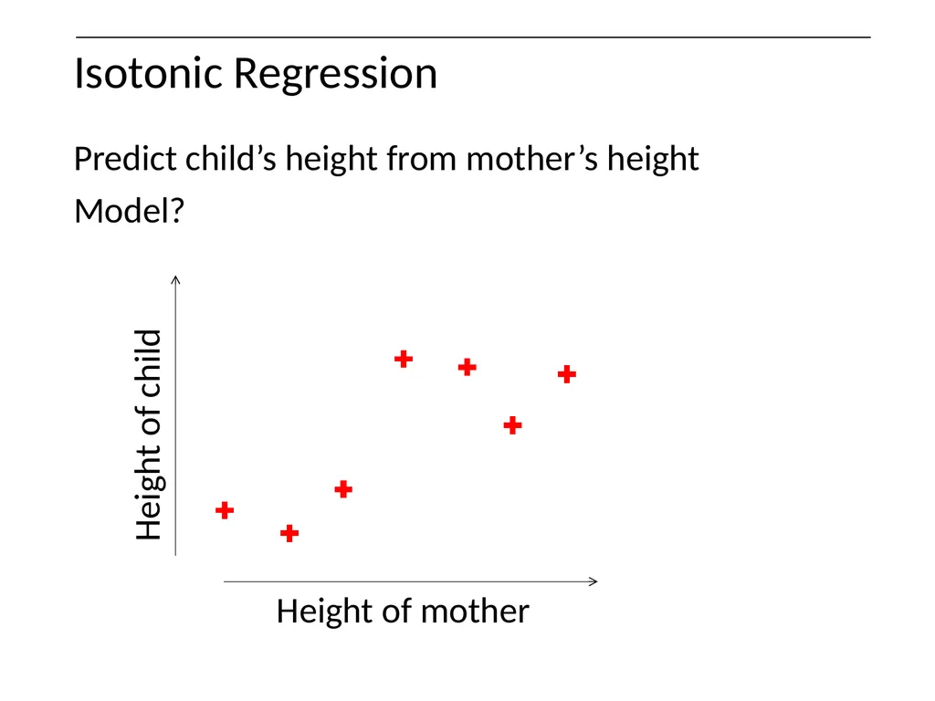 Optimization on Graphs Optimization on Graphs - slide 5 of 62
