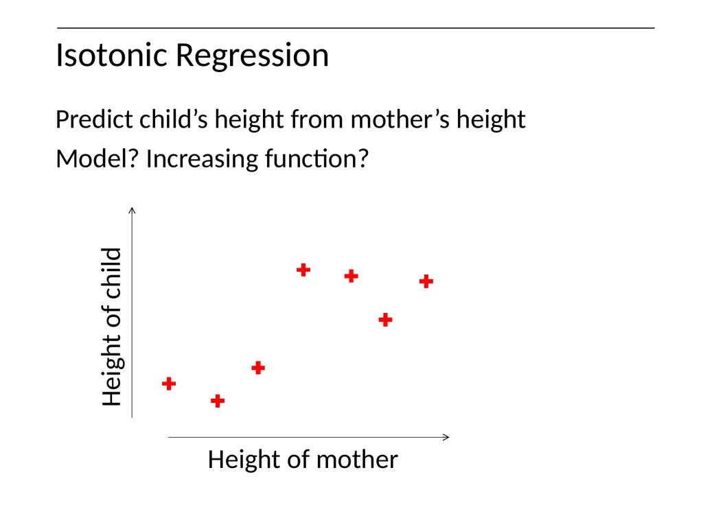 Optimization on Graphs Optimization on Graphs - slide 6 of 62