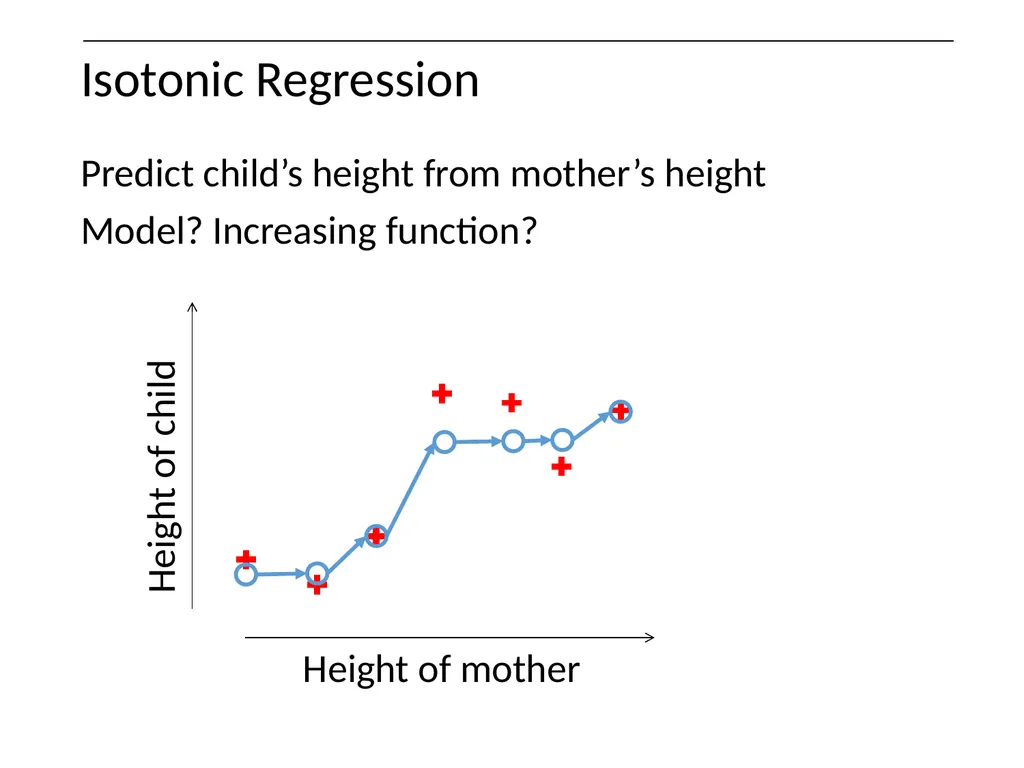 Optimization on Graphs Optimization on Graphs - slide 7 of 62