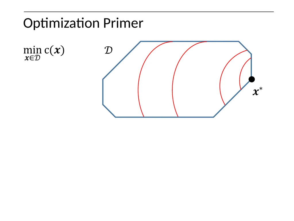Optimization on Graphs Optimization on Graphs - slide 22 of 62