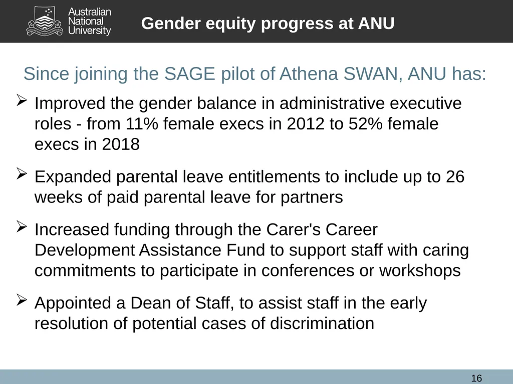 SAGE Athena SWAN Pilot Information for ANU - slide 16 of 18
