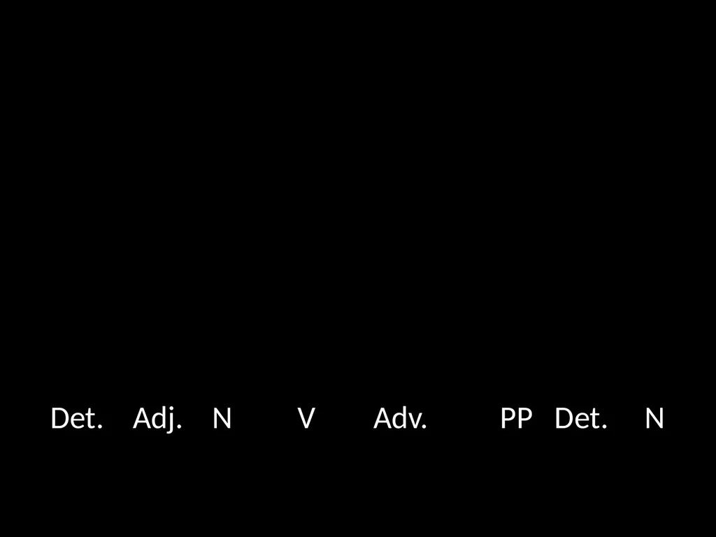 Syntax III: Mapping Ambiguity Gareth Price – Duke - slide 23 of 26