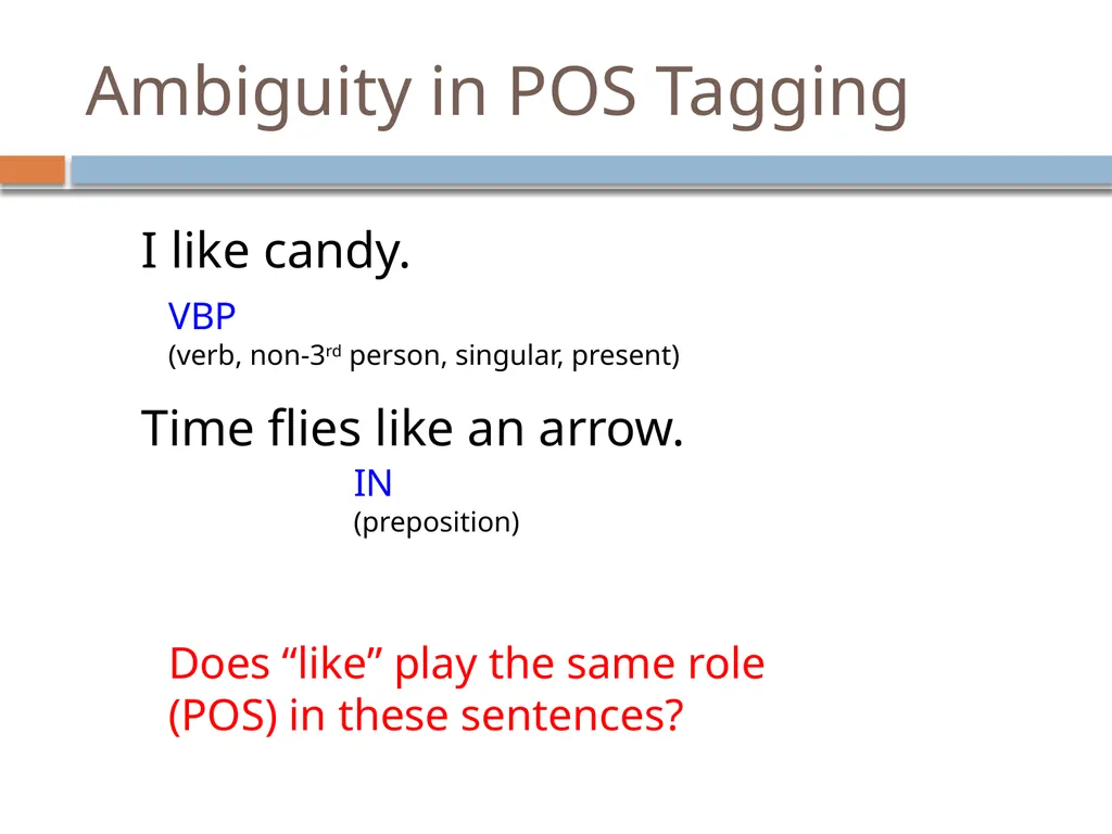 NLP Linguistics 101 David Kauchak CS159 – Spring - slide 29 of 52