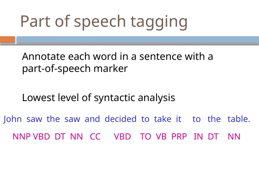 NLP Linguistics 101 David Kauchak CS159 – Spring - slide 28 of 52
