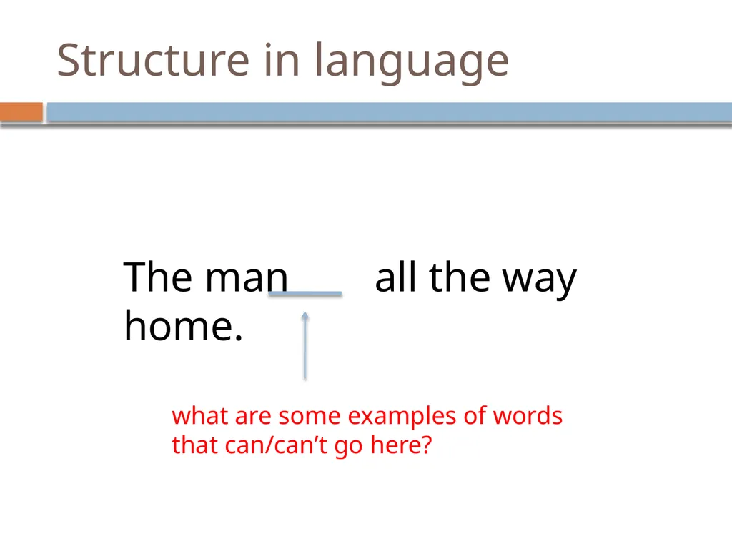 NLP Linguistics 101 David Kauchak CS159 – Spring - slide 15 of 52