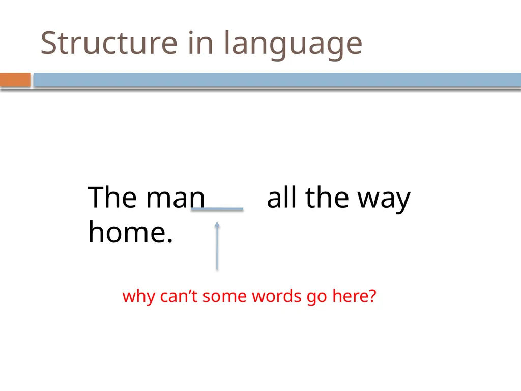 NLP Linguistics 101 David Kauchak CS159 – Spring - slide 16 of 52