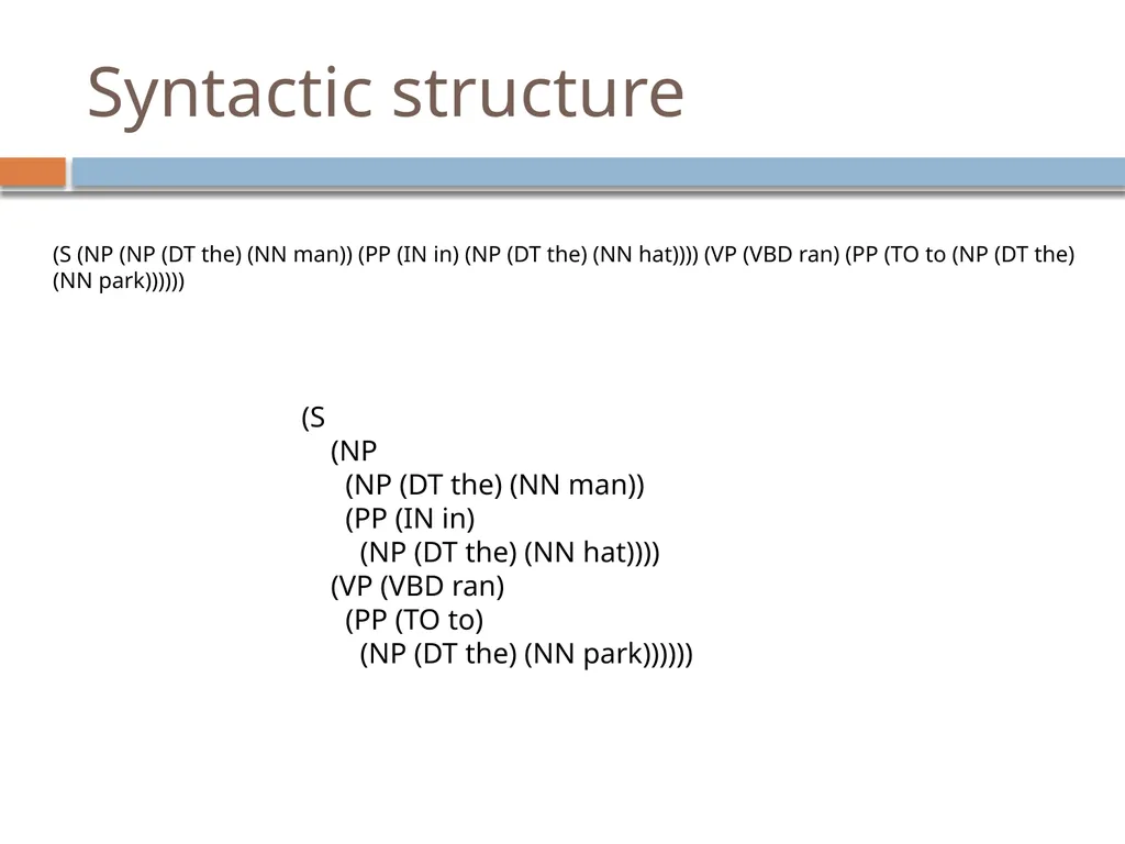 NLP Linguistics 101 David Kauchak CS159 – Spring - slide 42 of 52