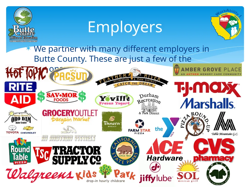 WorkAbility 1 2020-21 Soft skills in the - slide 7 of 14