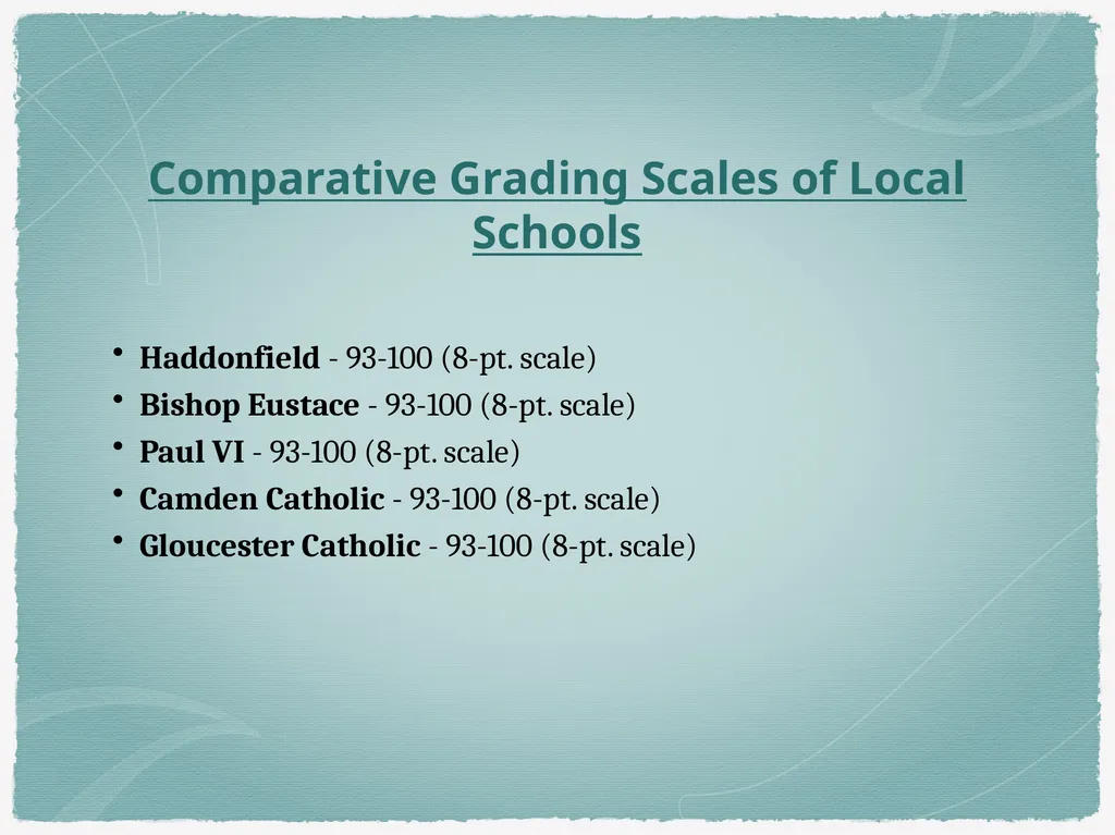 Haddon Township High School Grading Scale - slide 11 of 25