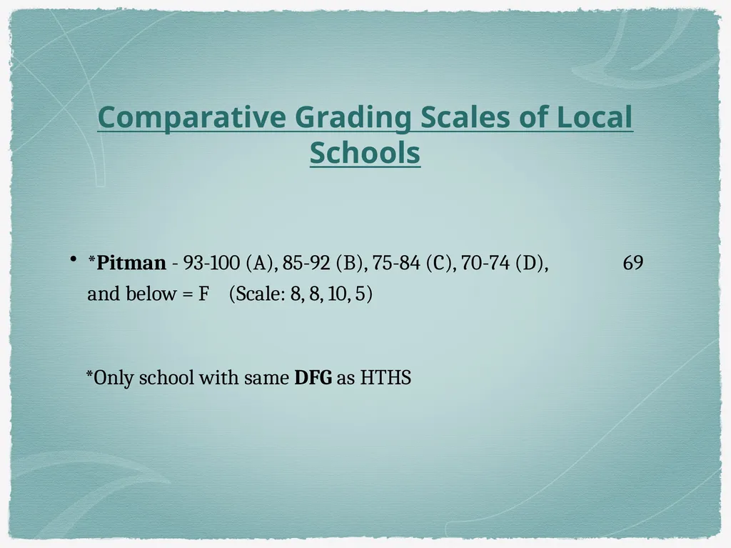 Haddon Township High School Grading Scale - slide 15 of 25
