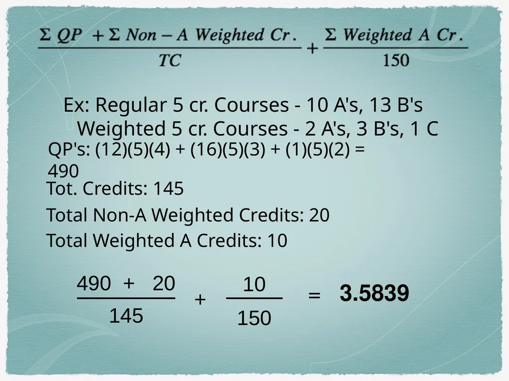 Haddon Township High School Grading Scale - slide 18 of 25