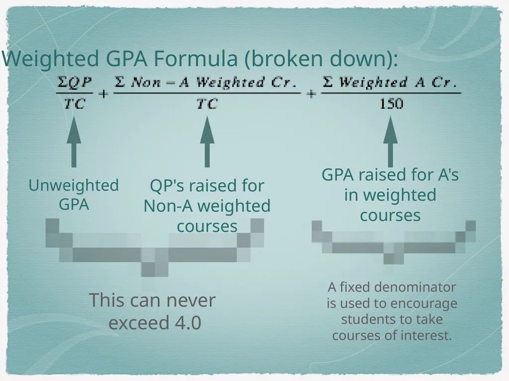 Haddon Township High School Grading Scale - slide 19 of 25