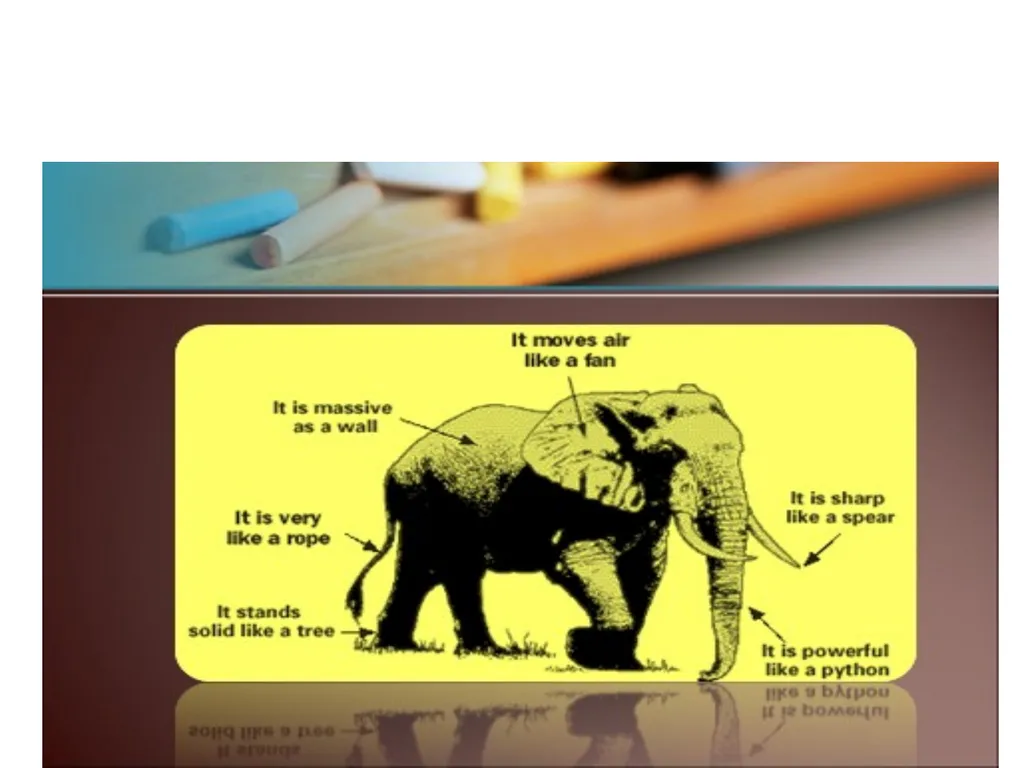 INNOVATION IN THE CONCEPT OF TEACHER TRAINING & - slide 7 of 64