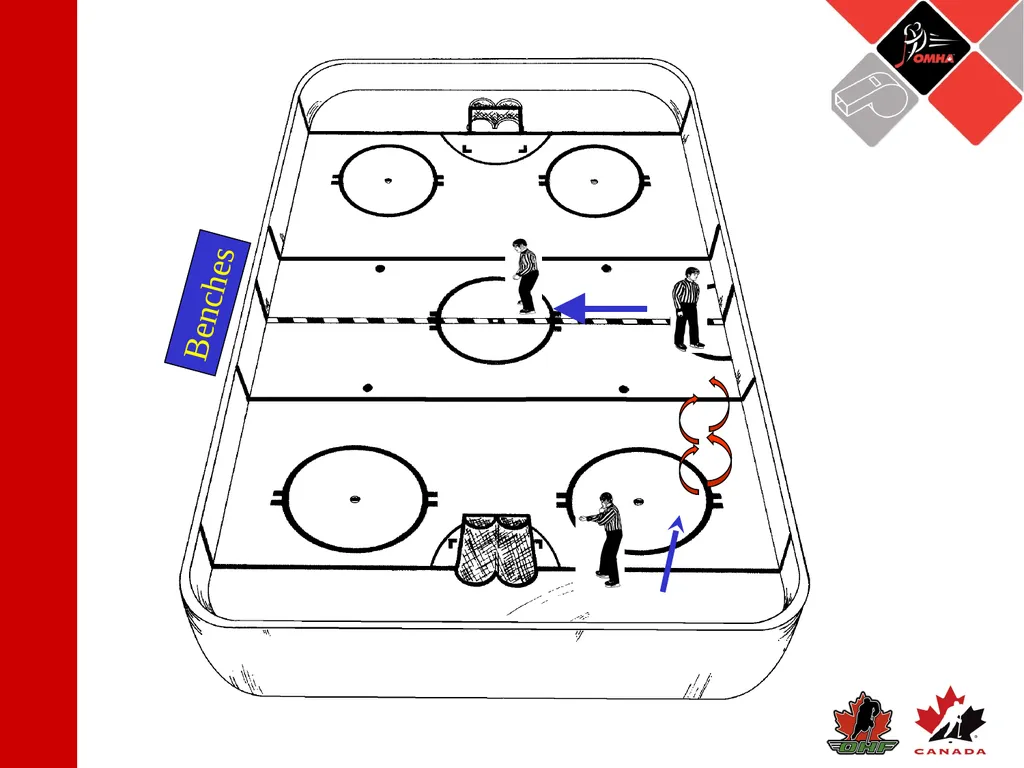Referee Position: 3 Official System Starting The - slide 12 of 17