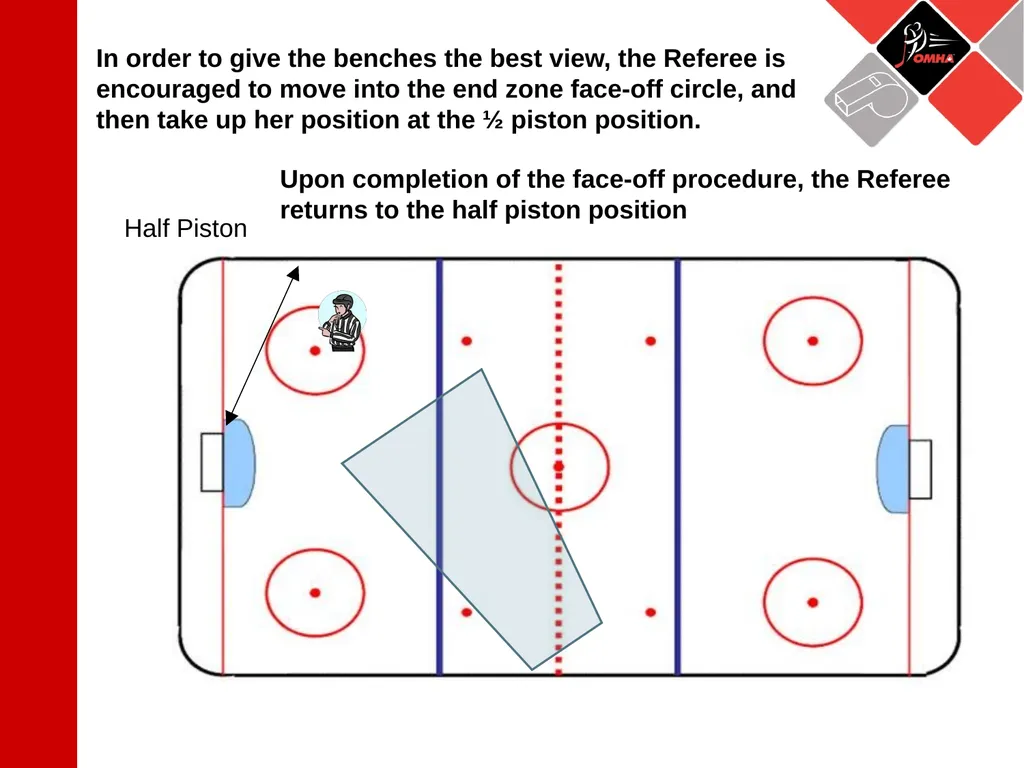 Referee Position: 3 Official System Starting The - slide 14 of 17