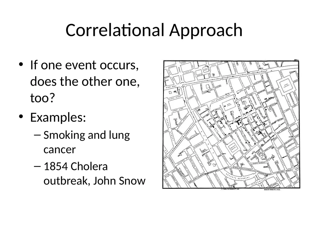 Science: Ways of Knowing Computational - slide 8 of 23