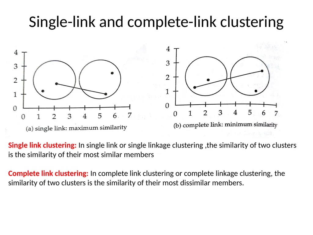 FLAT CLUSTERING & HIERARCHICAL CLUSTERING What is - slide 29 of 34