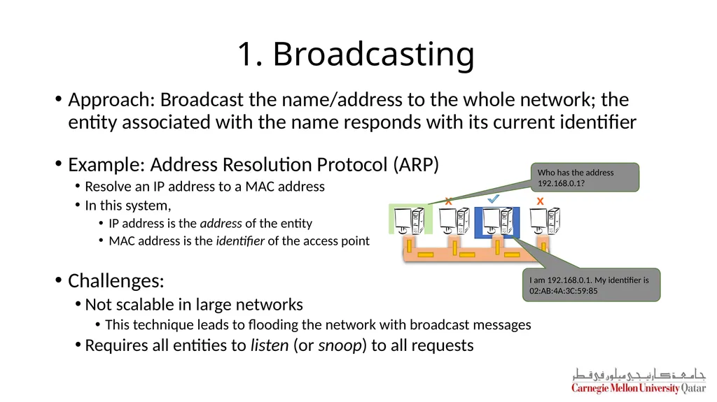 Distributed Systems CS 15-440 Naming Lecture 8, - slide 8 of 21