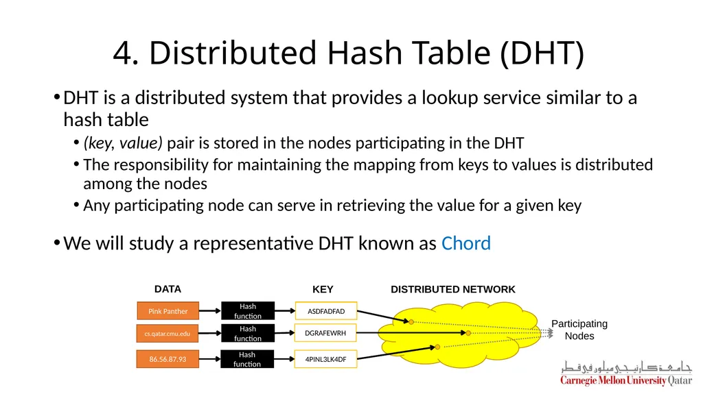 Distributed Systems CS 15-440 Naming Lecture 8, - slide 14 of 21