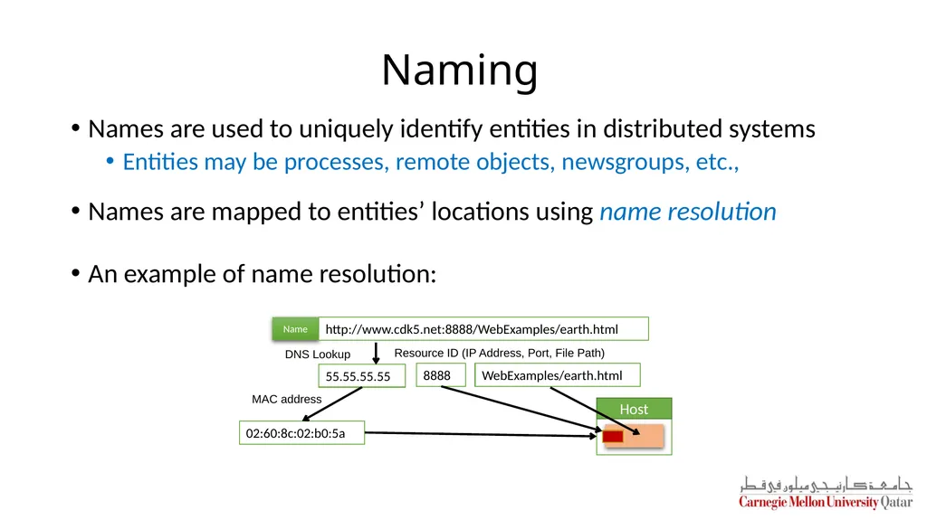 Distributed Systems CS 15-440 Naming Lecture 8, - slide 3 of 21