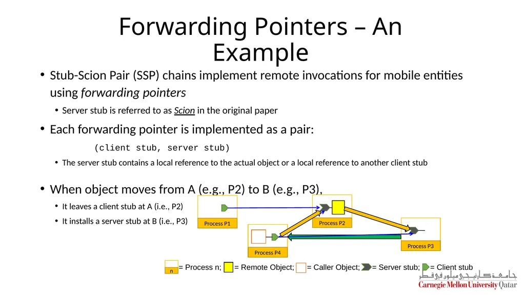 Distributed Systems CS 15-440 Naming Lecture 8, - slide 10 of 21