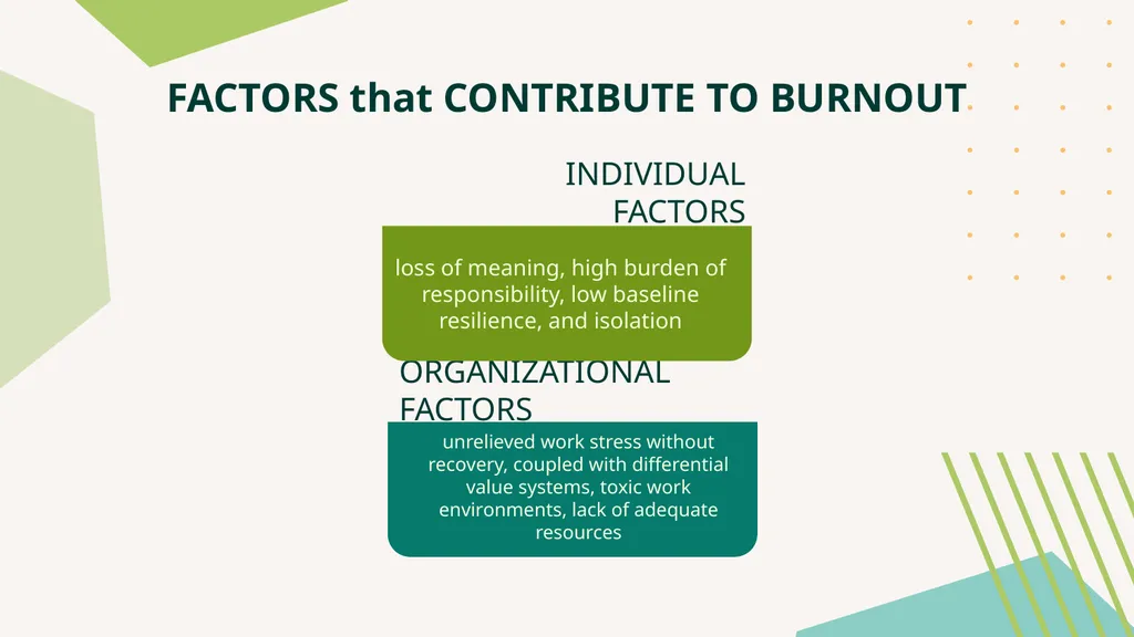 RESILIENCE A DOUBLE-EDGED SWORD DEVIN GREENE | CL - slide 10 of 16