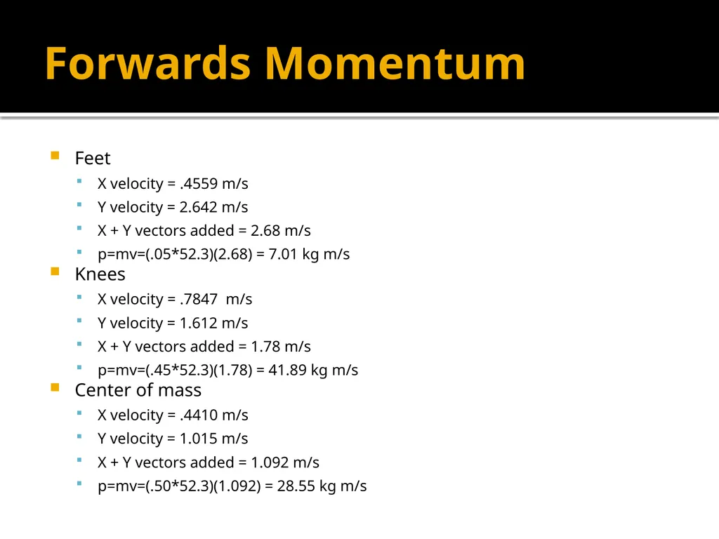 Breaking Down the Worm Katie Alger April 21, 2011 - slide 13 of 19