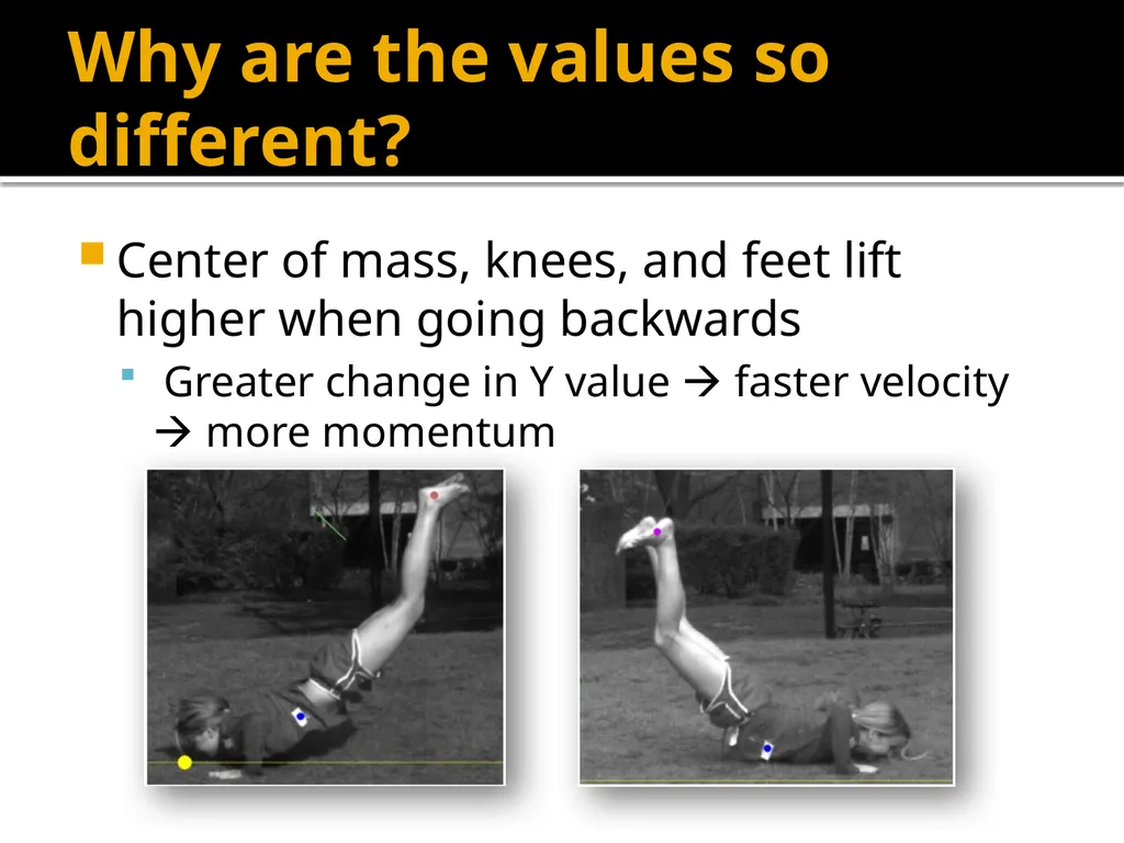 Breaking Down the Worm Katie Alger April 21, 2011 - slide 16 of 19
