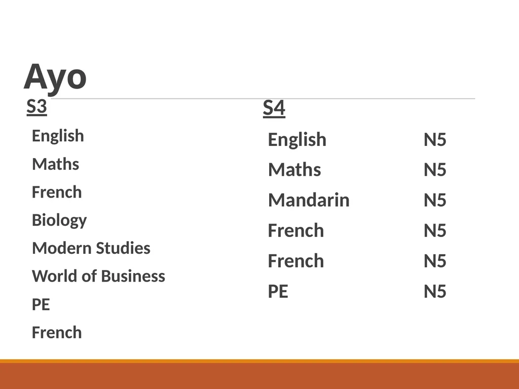 Learners’ Journeys Curriculum for Excellence Leith - slide 10 of 34