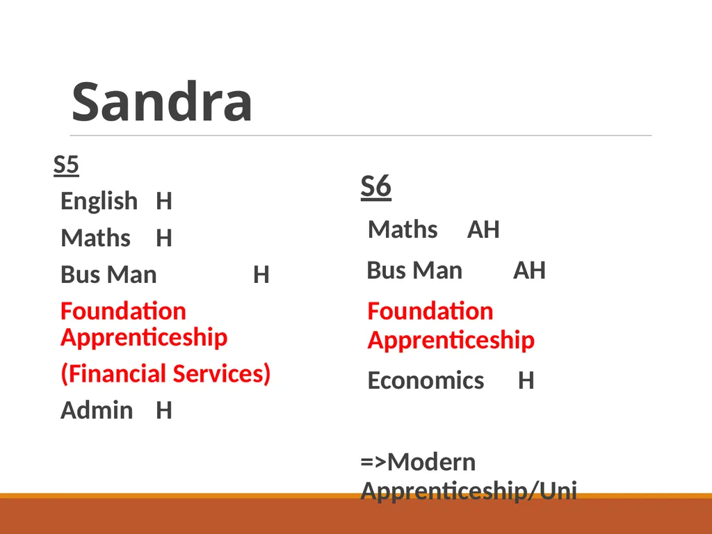 Learners’ Journeys Curriculum for Excellence Leith - slide 13 of 34