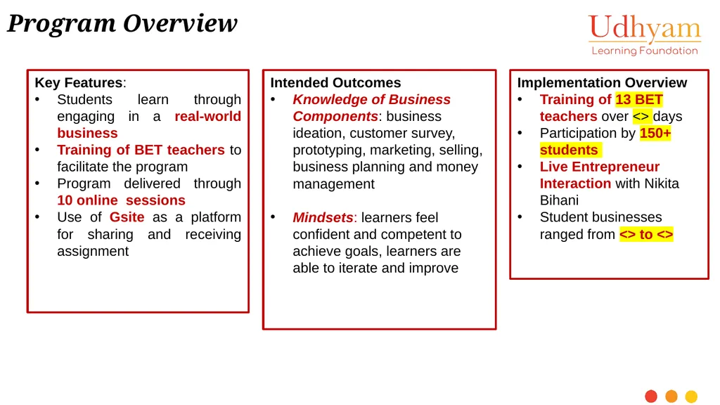 BET 10 Day Entrepreneurship Course Program - slide 2 of 8