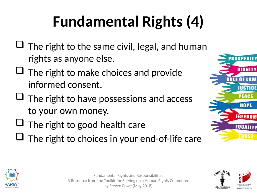 Fundamental Rights and Responsibilities by Steven - slide 8 of 15