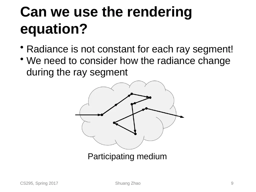 Radiative Transfer & Volume Path Tracing CS295, - slide 9 of 44