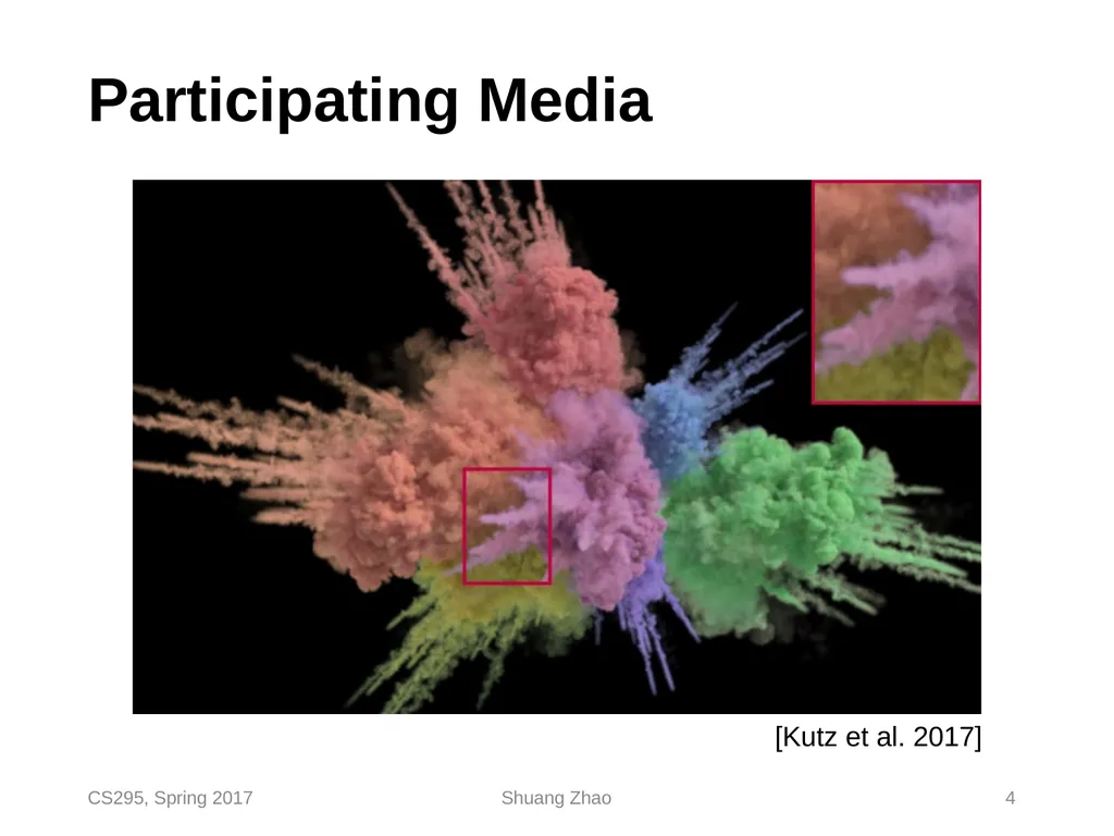 Radiative Transfer & Volume Path Tracing CS295, - slide 4 of 44