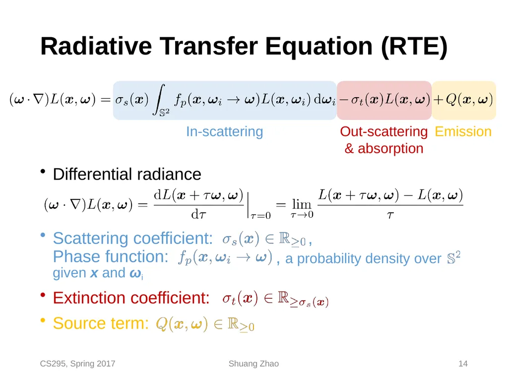 Radiative Transfer & Volume Path Tracing CS295, - slide 14 of 44