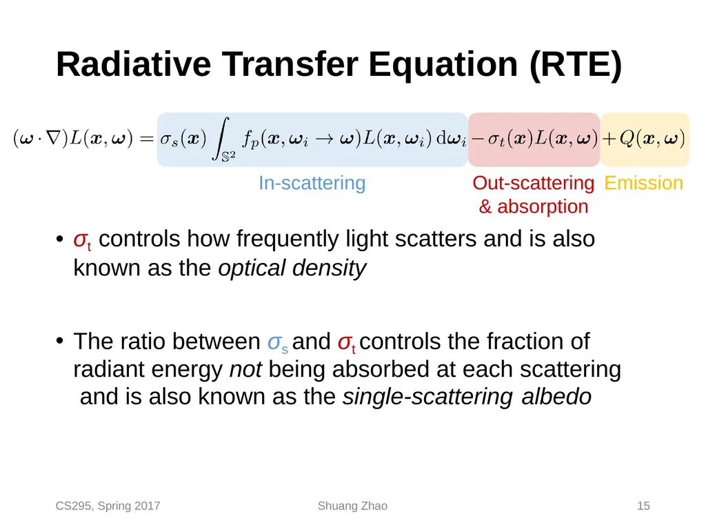 Radiative Transfer & Volume Path Tracing CS295, - slide 15 of 44